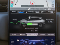 2023 Honda e-Ny1 - Charging Status