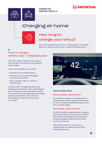 e:Ny1 Charging At Home Charge Times