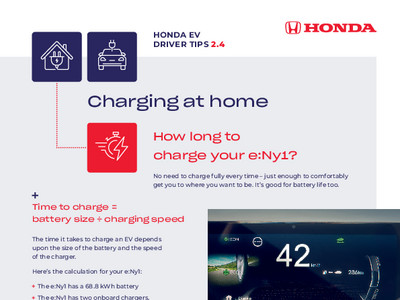 e:Ny1 - Charging at Home - Charge Times