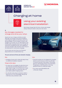 e:Ny1 Charging At Home Using Your Existing Electricity Supply