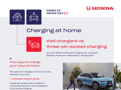 e:Ny1 - Charging at Home - wall chargers vs 3-pin sockets
