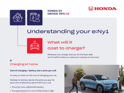The Honda e:Ny1