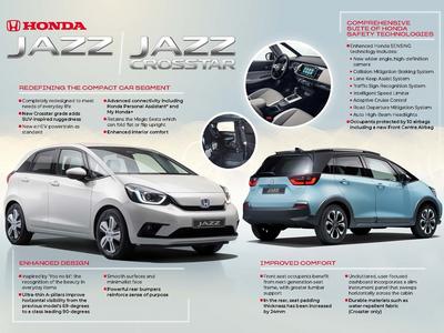 Honda Jazz - Design, Comfort, Safety