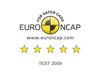 Jazz Achieves Top Euro NCAP Rating