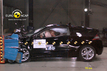 Tag: euro-ncap