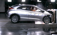 Trident Honda News - Civic