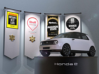 The Honda e Awards