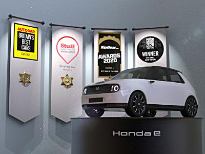 The Award Winning Honda e