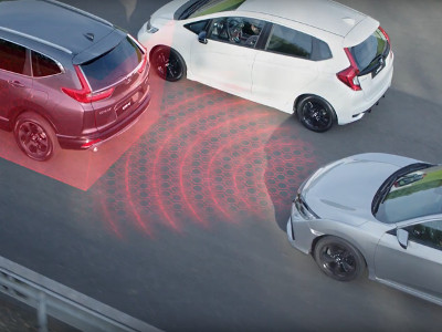 Honda SENSING intelligent Adaptive Cruise Control